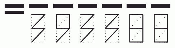 Пример заполнения индекса 393388