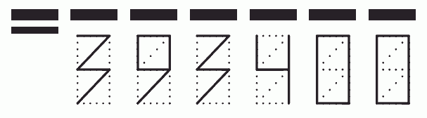 Пример заполнения индекса 393400