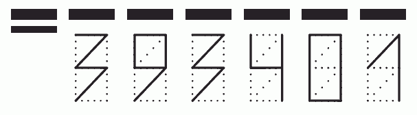 Пример заполнения индекса 393401