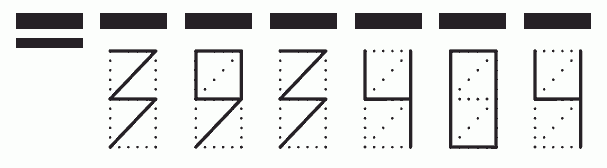 Пример заполнения индекса 393404