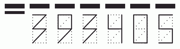 Пример заполнения индекса 393405