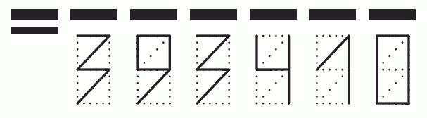 Пример заполнения индекса 393410