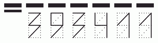 Пример заполнения индекса 393411