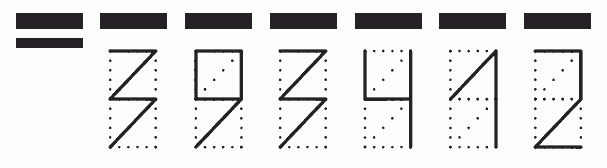 Пример заполнения индекса 393412