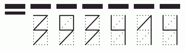 Пример заполнения индекса 393414