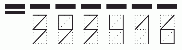 Пример заполнения индекса 393416