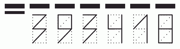 Пример заполнения индекса 393418