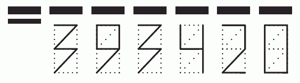 Пример заполнения индекса 393420