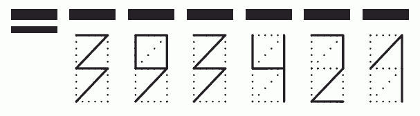 Пример заполнения индекса 393421