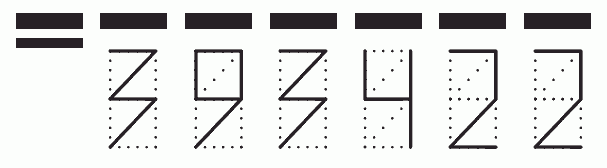 Пример заполнения индекса 393422