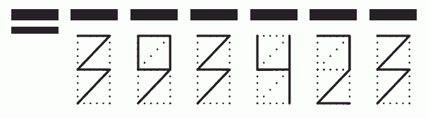 Пример заполнения индекса 393423