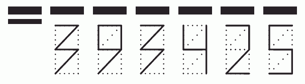 Пример заполнения индекса 393425