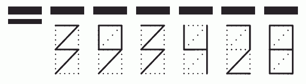 Пример заполнения индекса 393428