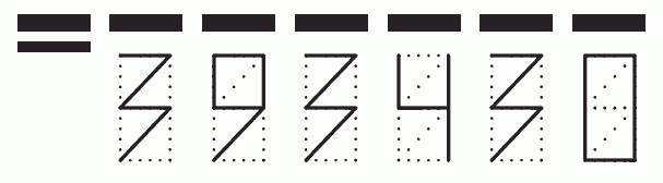 Пример заполнения индекса 393430