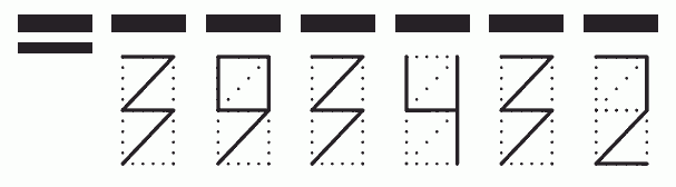 Пример заполнения индекса 393432