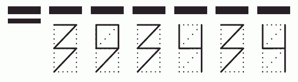 Пример заполнения индекса 393434