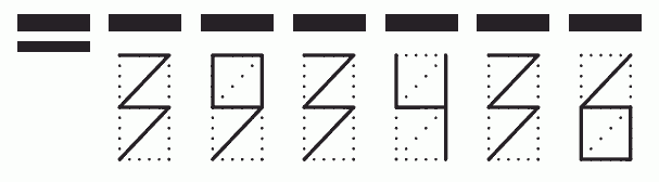 Пример заполнения индекса 393436