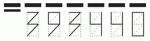 Пример заполнения индекса 393440