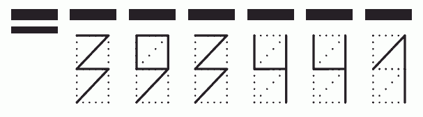 Пример заполнения индекса 393441