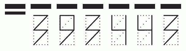 Пример заполнения индекса 393443