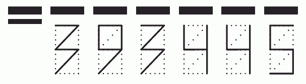 Пример заполнения индекса 393445