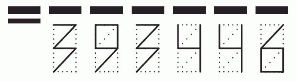 Пример заполнения индекса 393446