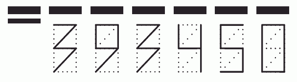 Пример заполнения индекса 393450