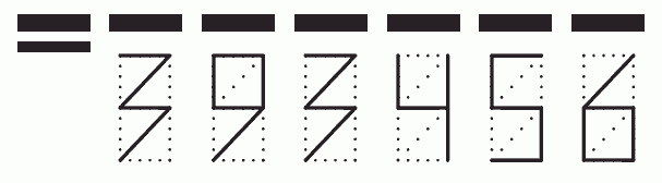 Пример заполнения индекса 393456