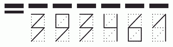 Пример заполнения индекса 393461