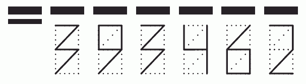 Пример заполнения индекса 393462