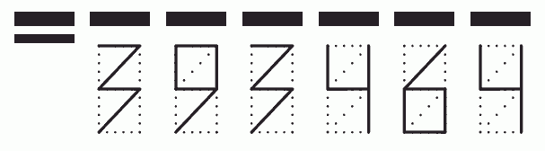 Пример заполнения индекса 393464