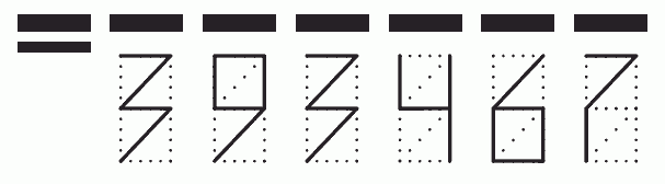 Пример заполнения индекса 393467