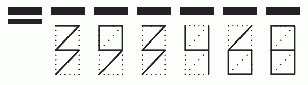 Пример заполнения индекса 393468