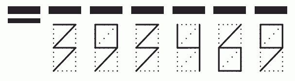 Пример заполнения индекса 393469