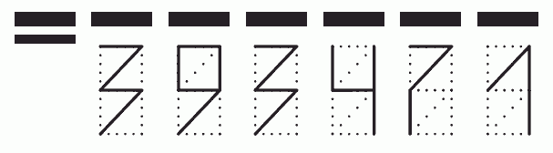 Пример заполнения индекса 393471