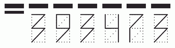 Пример заполнения индекса 393473