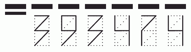 Пример заполнения индекса 393474