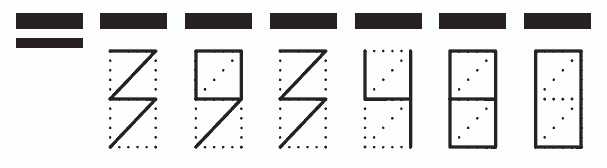 Пример заполнения индекса 393480