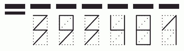 Пример заполнения индекса 393481