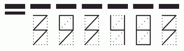 Пример заполнения индекса 393483