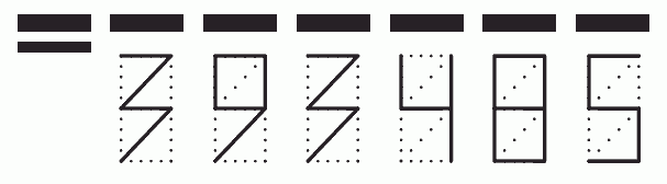 Пример заполнения индекса 393485