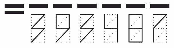 Пример заполнения индекса 393487