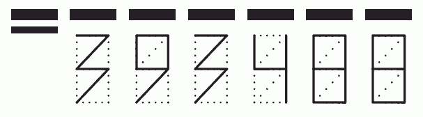 Пример заполнения индекса 393488