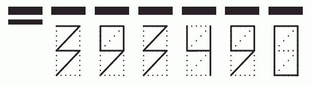 Пример заполнения индекса 393490