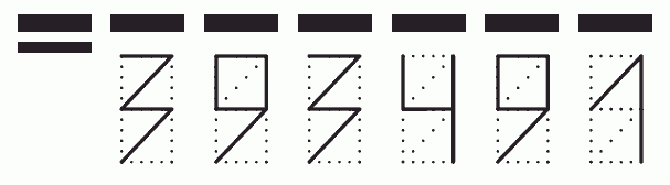 Пример заполнения индекса 393491