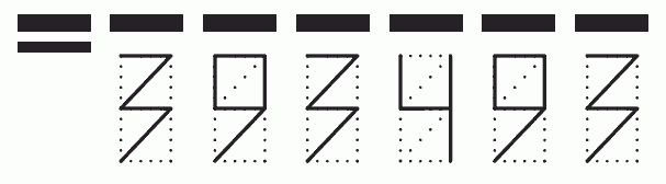 Пример заполнения индекса 393493