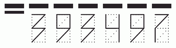 Пример заполнения индекса 393497