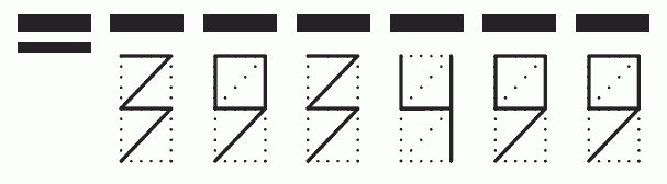 Пример заполнения индекса 393499