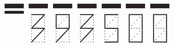 Пример заполнения индекса 393500