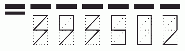 Пример заполнения индекса 393502